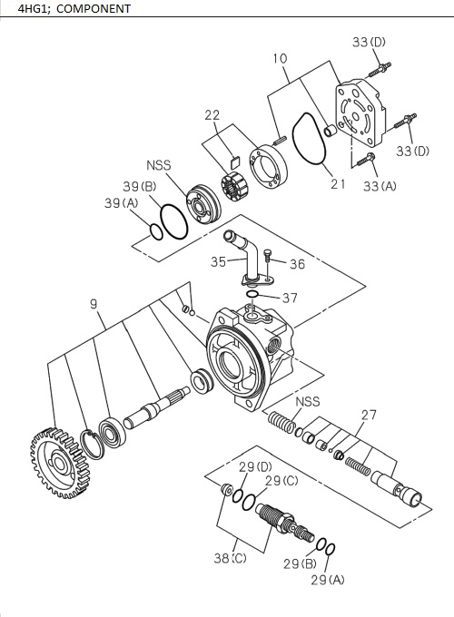 Partial Engine